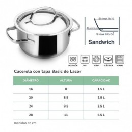 CACEROLA ACERO CON TAPA CACEROLA ACERO CON TAPA