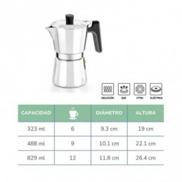 CAFETERA INDUCCIÓN CAFETERA INDUCCIÓN