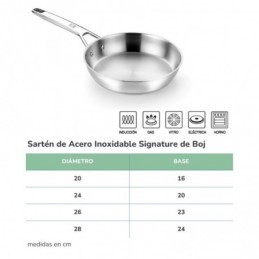 SARTÉN ACERO INOXIDABLE SARTÉN ACERO INOXIDABLE
